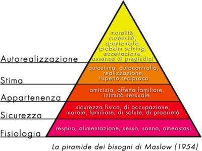 , Maurizio Sarlo &#8211; Comunicazione Importante &#8211; Alla nostra formazione c’è l’Italia! La migliore Italia: quella rappresentata da ogni singolo Aderente dei CLEMM., COEMM