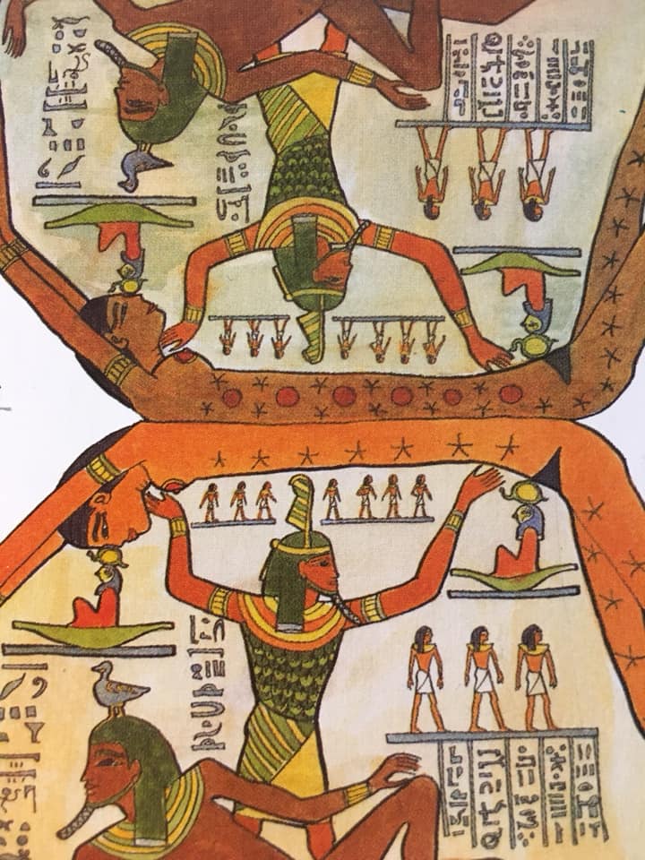 , Maura Luperto &#8211; Riflessioni &#8211; Egitto culla del calendario., COEMM